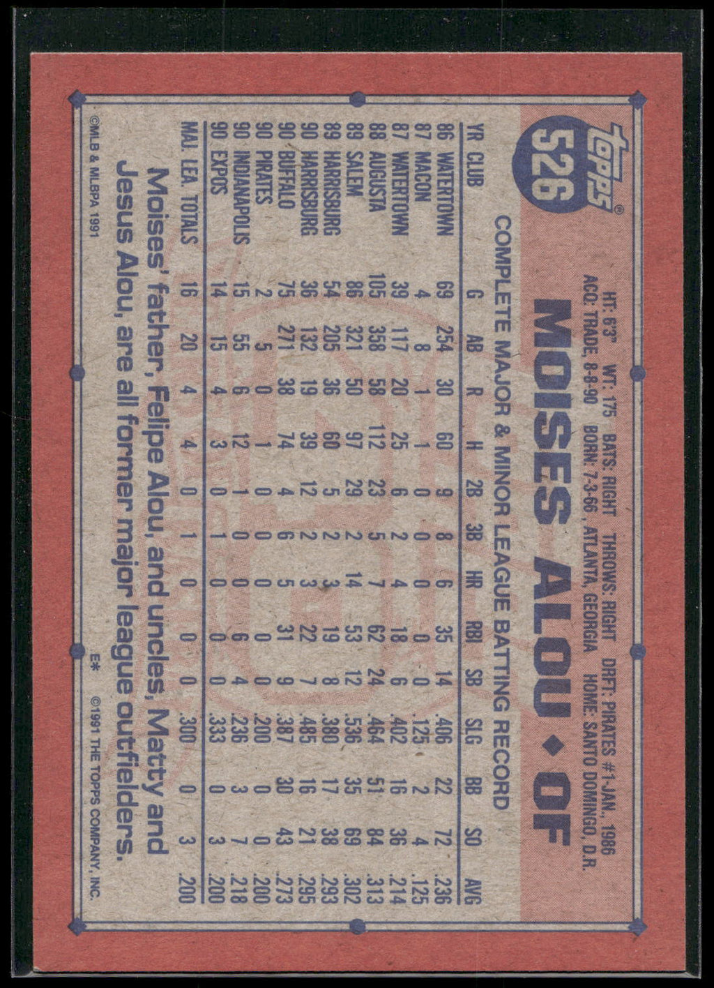 1991 Topps #526a Moises Alou