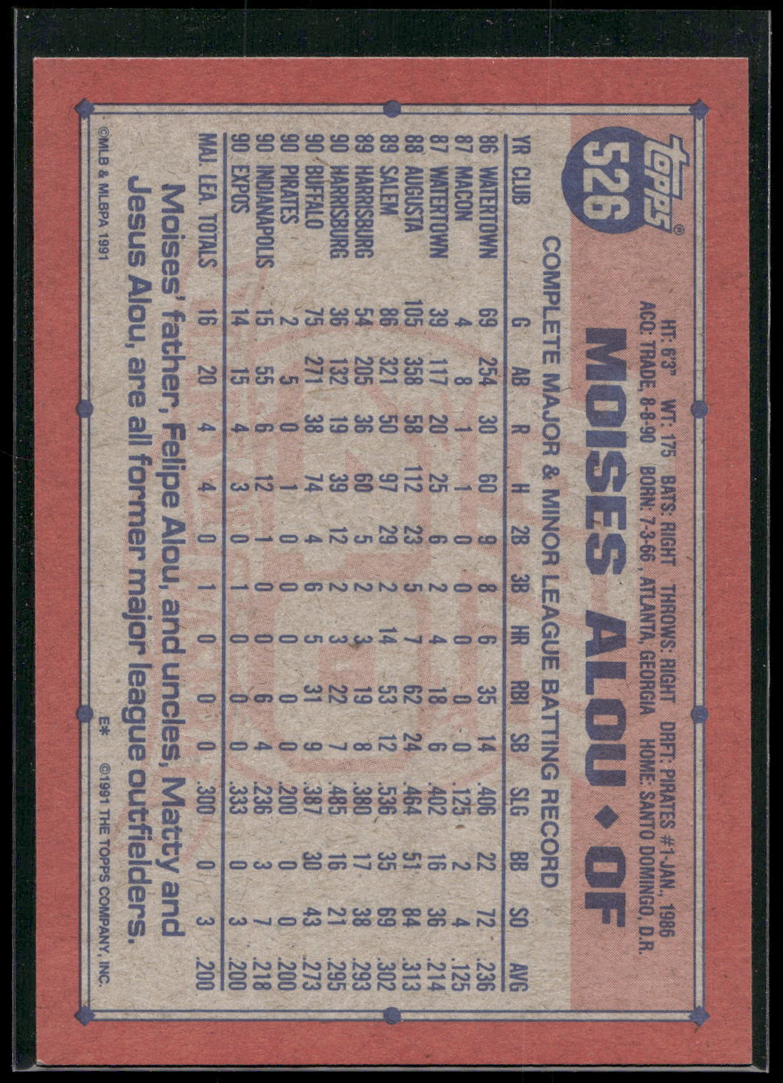 1991 Topps #526a Moises Alou