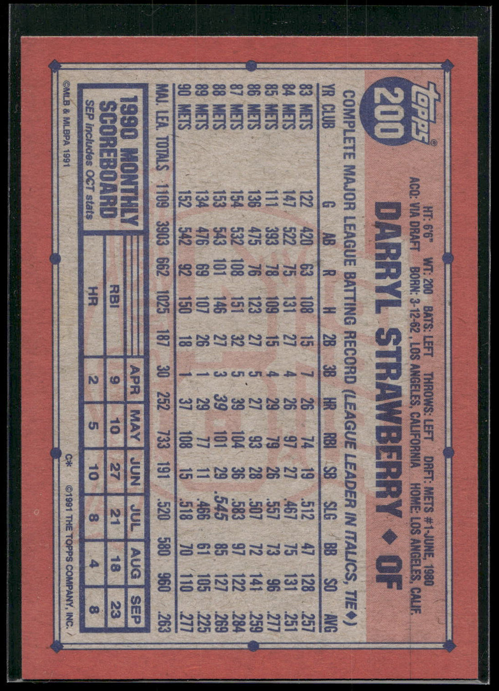1991 Topps #200 Darryl Strawberry