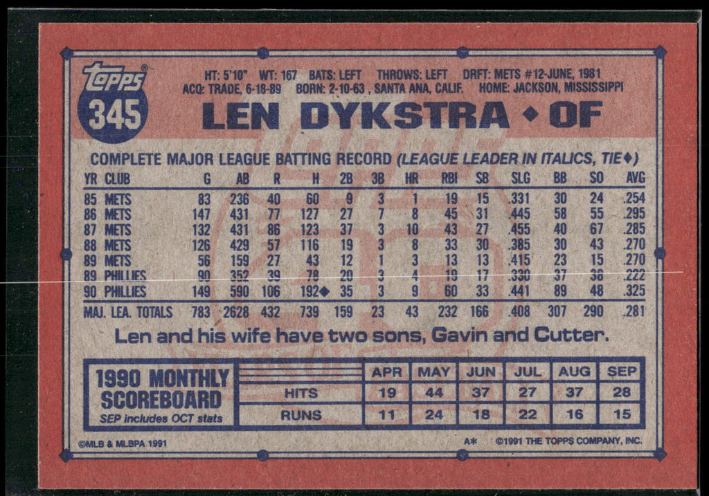 1991 Topps #345b Len Dykstra