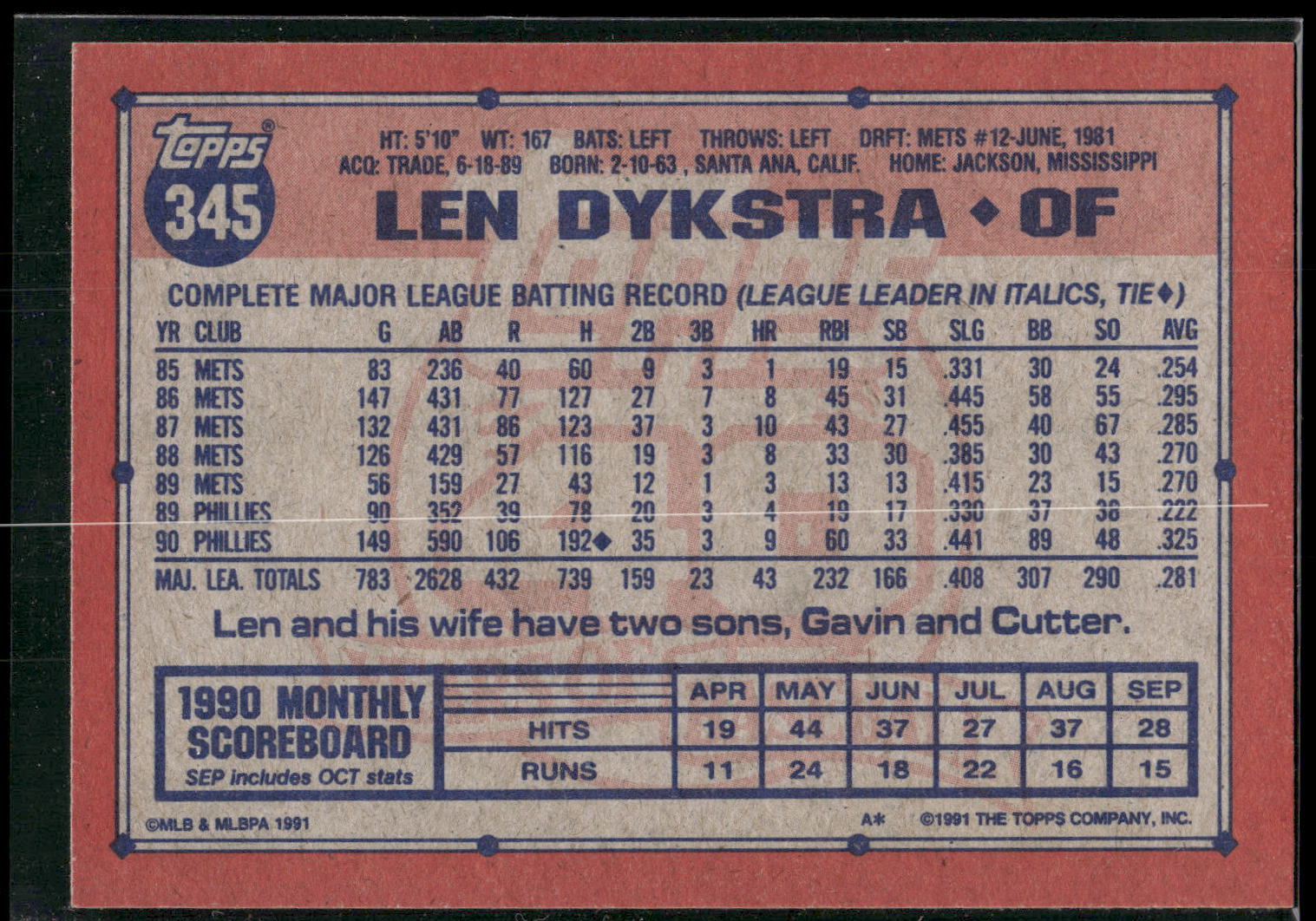 1991 Topps #345b Len Dykstra