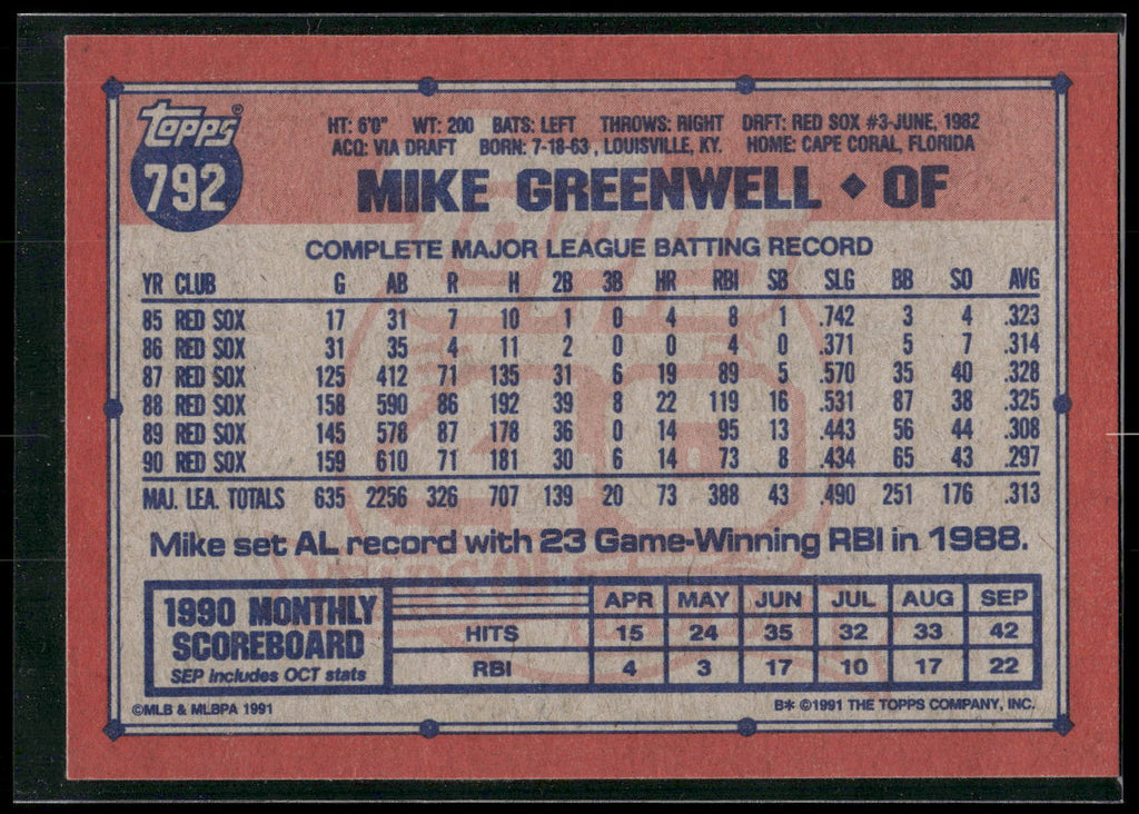 1991 Topps #792 Mike Greenwell
