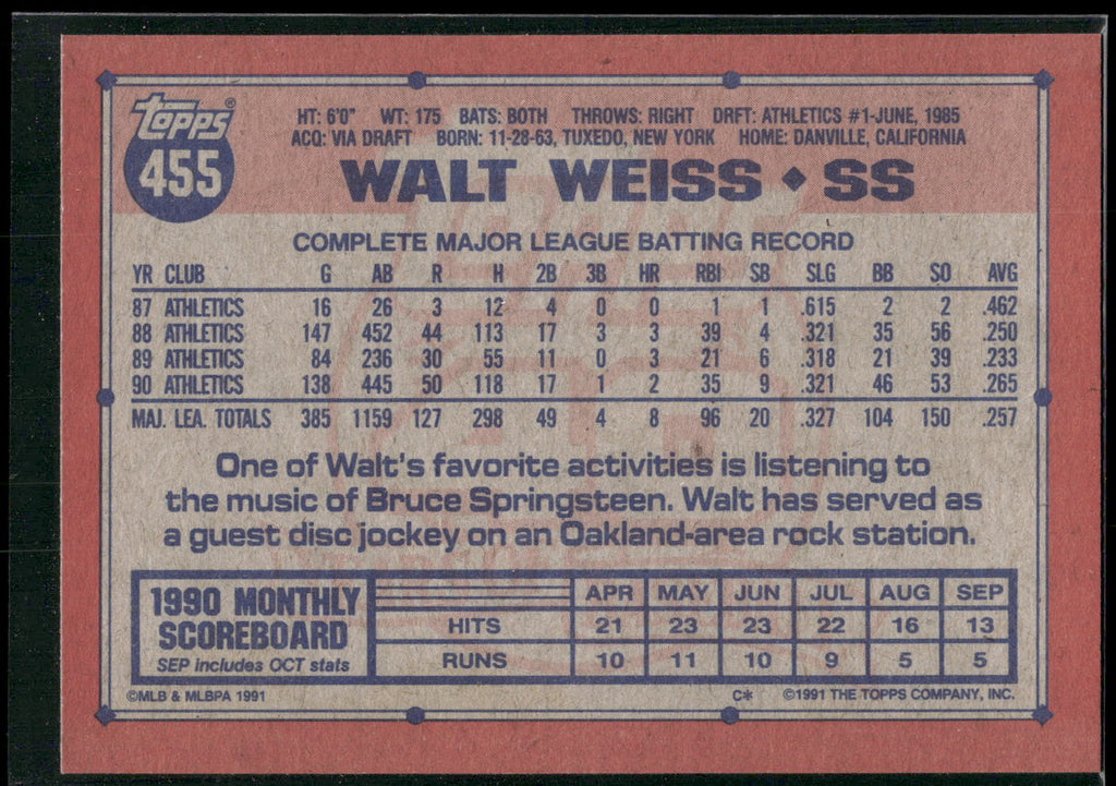 1991 Topps #455 Walt Weiss