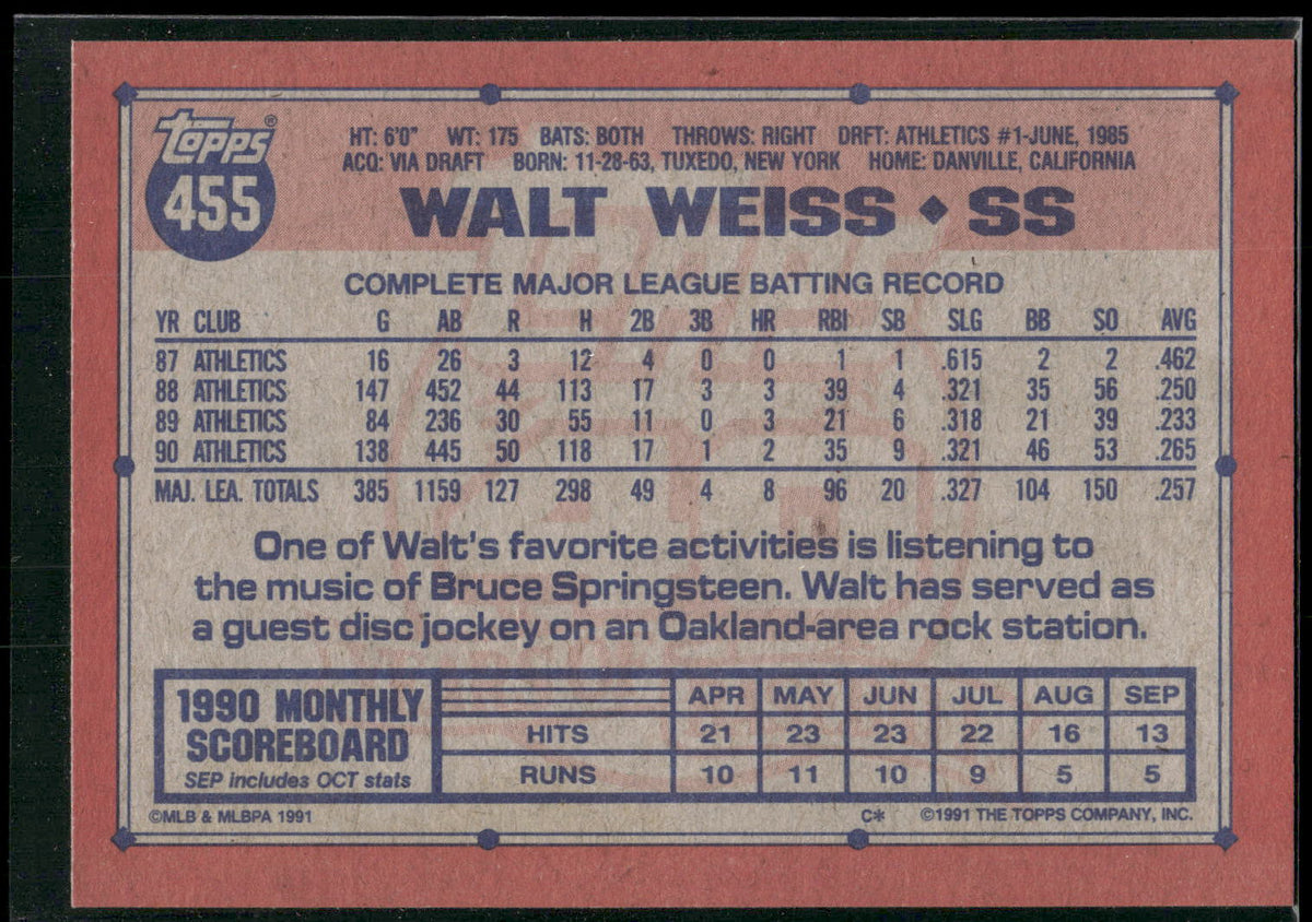 1991 Topps #455 Walt Weiss