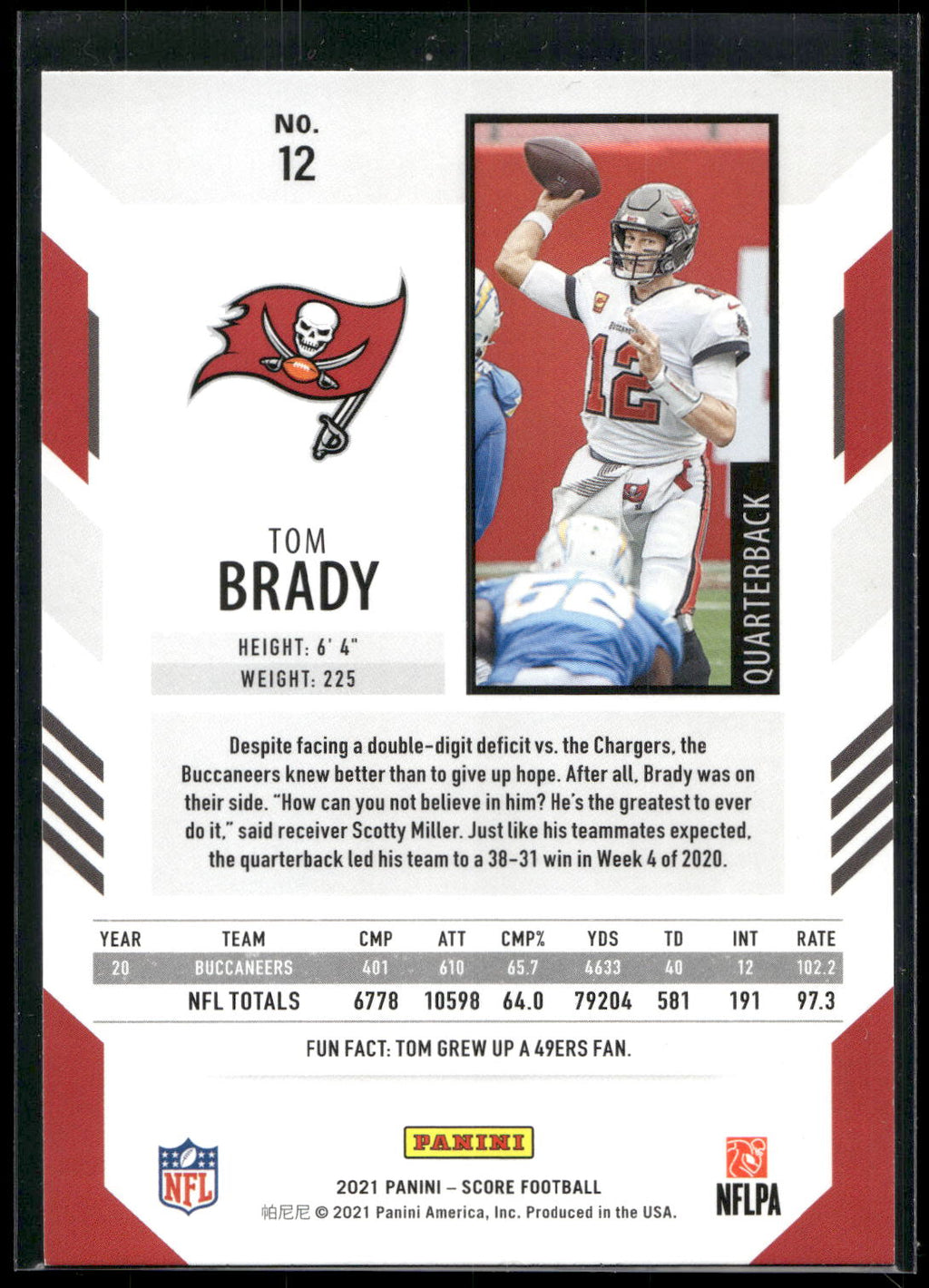 2021 Score #12 Tom Brady