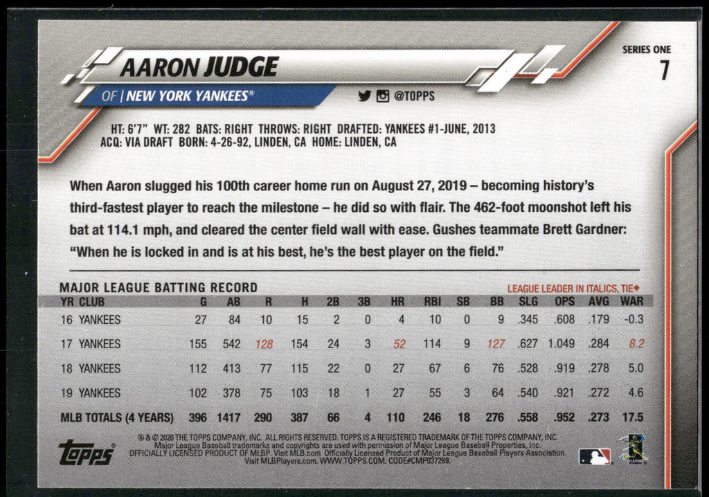 2020 Topps #7 Aaron Judge