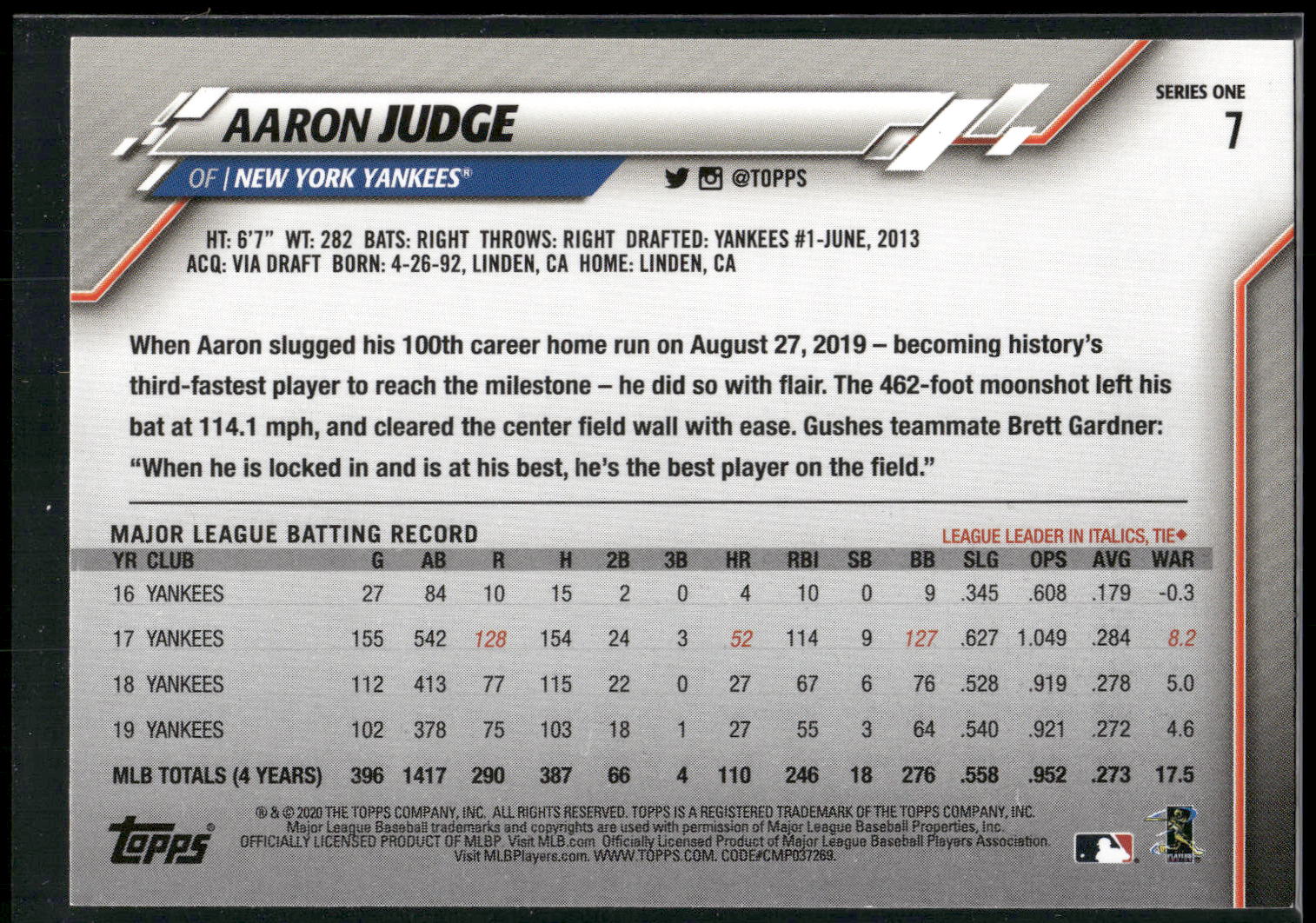 2020 Topps #7 Aaron Judge