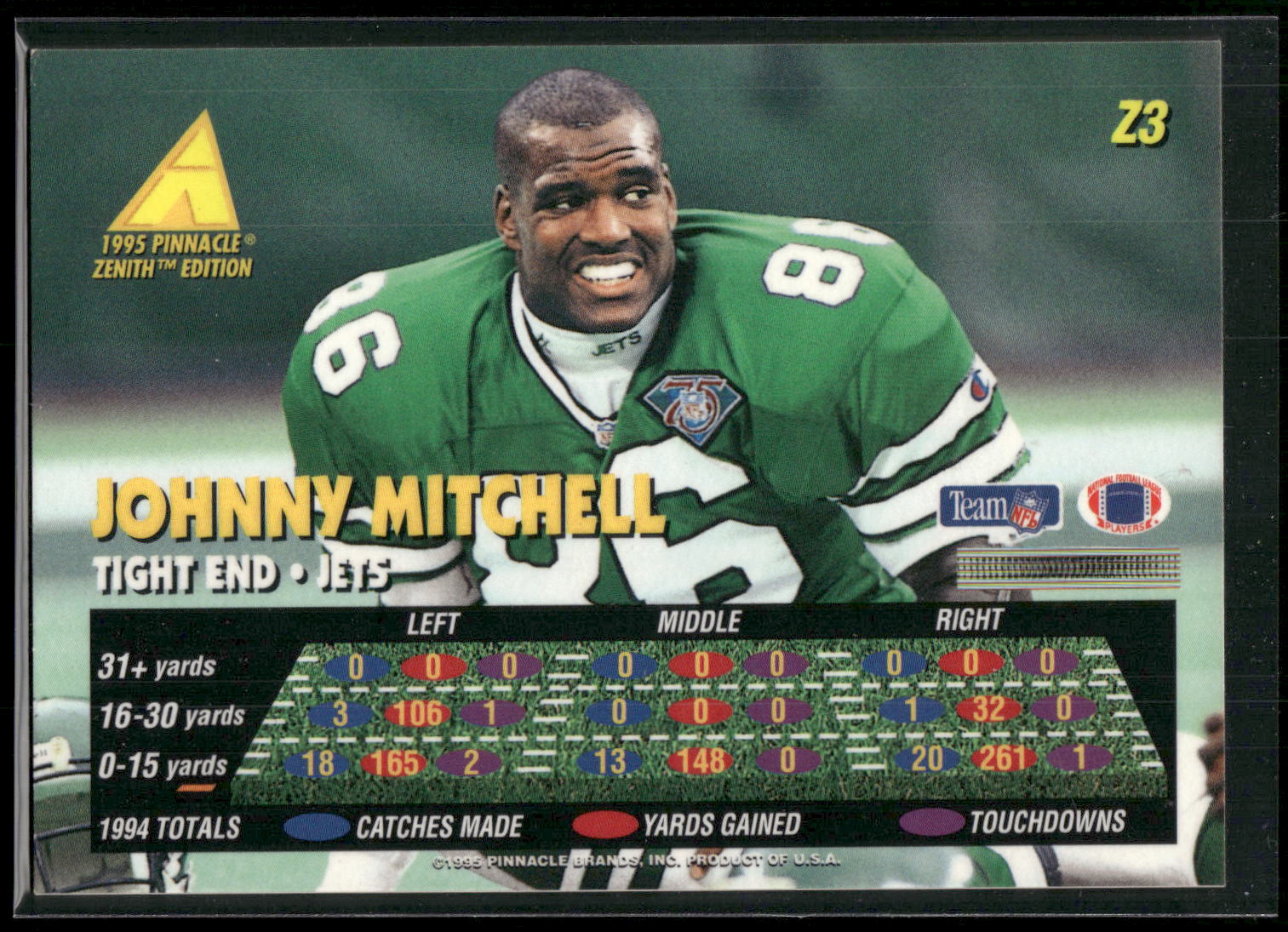 1995 Zenith #Z3 Johnny Mitchell