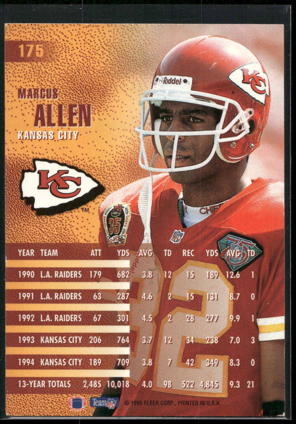 1995 Fleer #175 Marcus Allen