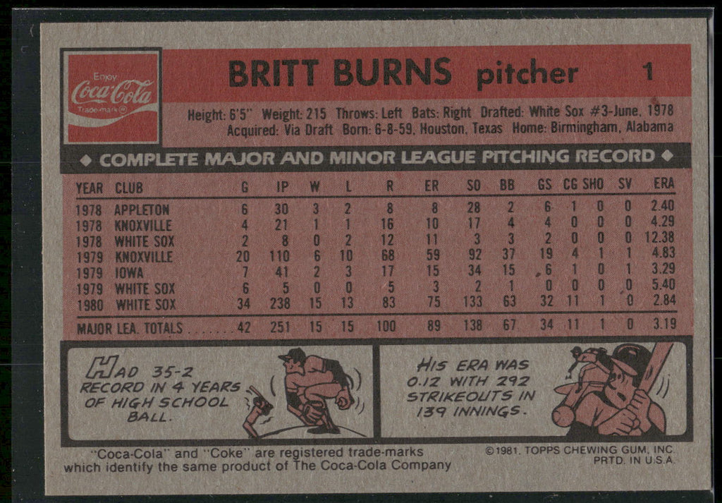 1981 Topps Coca-Cola Chicago White Sox #1 Britt Burns