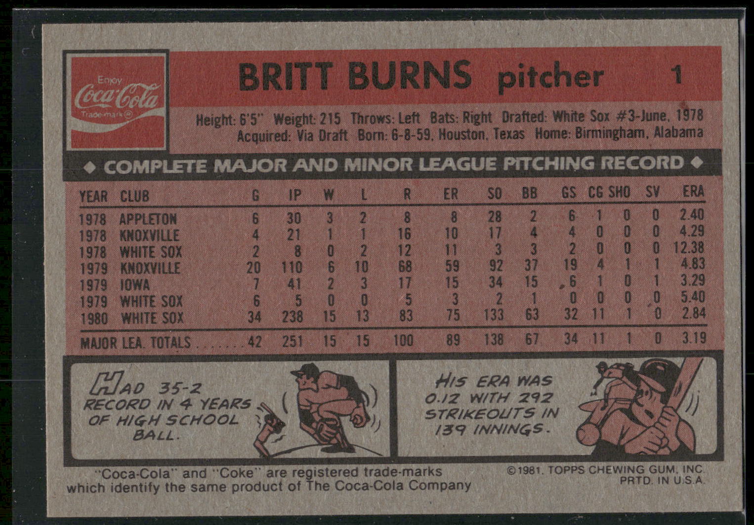 1981 Topps Coca-Cola Chicago White Sox #1 Britt Burns