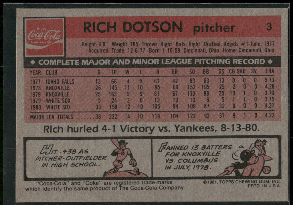 1981 Topps Coca-Cola Chicago White Sox #3 Richard Dotson