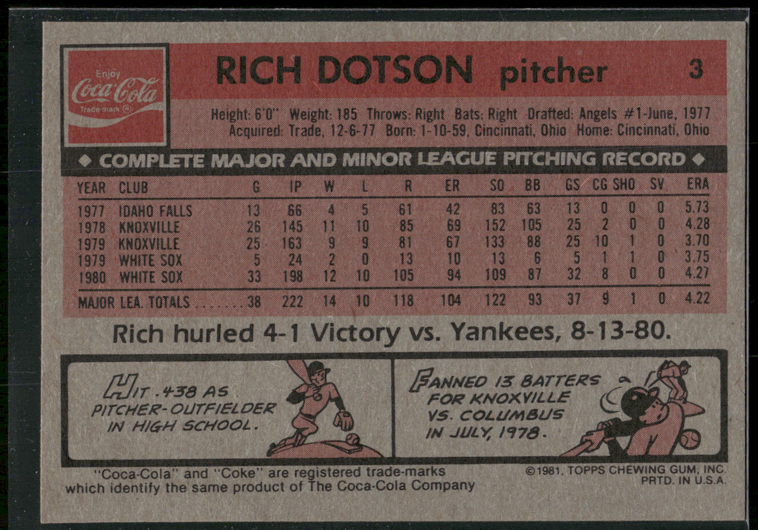 1981 Topps Coca-Cola Chicago White Sox #3 Richard Dotson