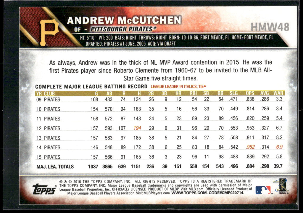 2016 Topps Holiday #HMW48 Andrew McCutchen