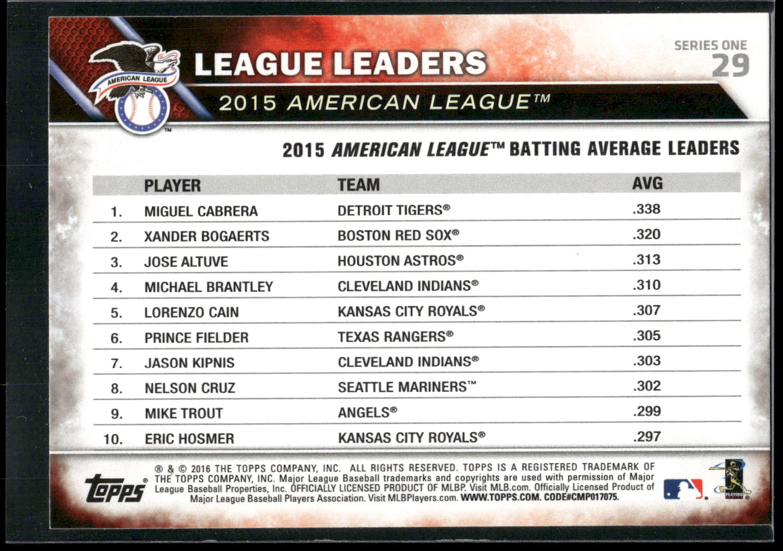 2016 Topps #29 (Jose Altuve / Miguel Cabrera / Xander Bogaerts)