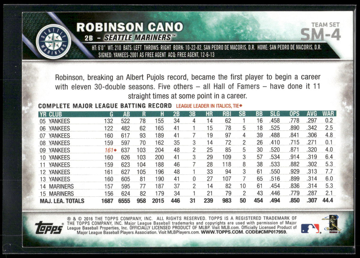 2016 Topps Seattle Mariners #SM-4 Robinson Cano
