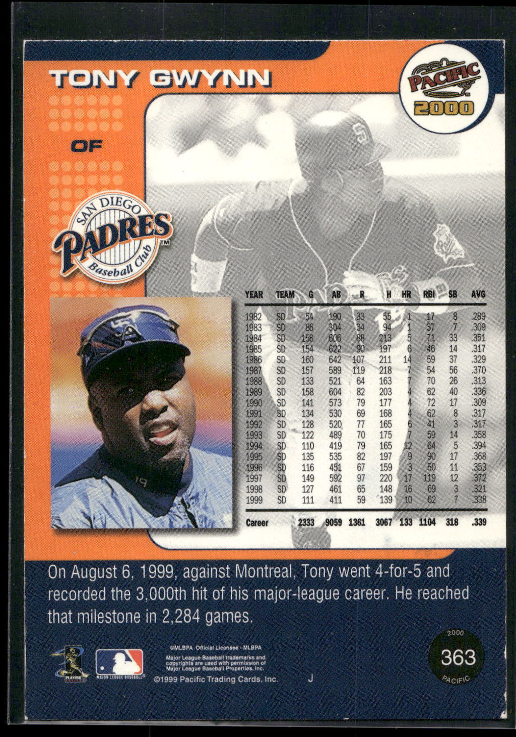 2000 Pacific #363 Tony Gwynn