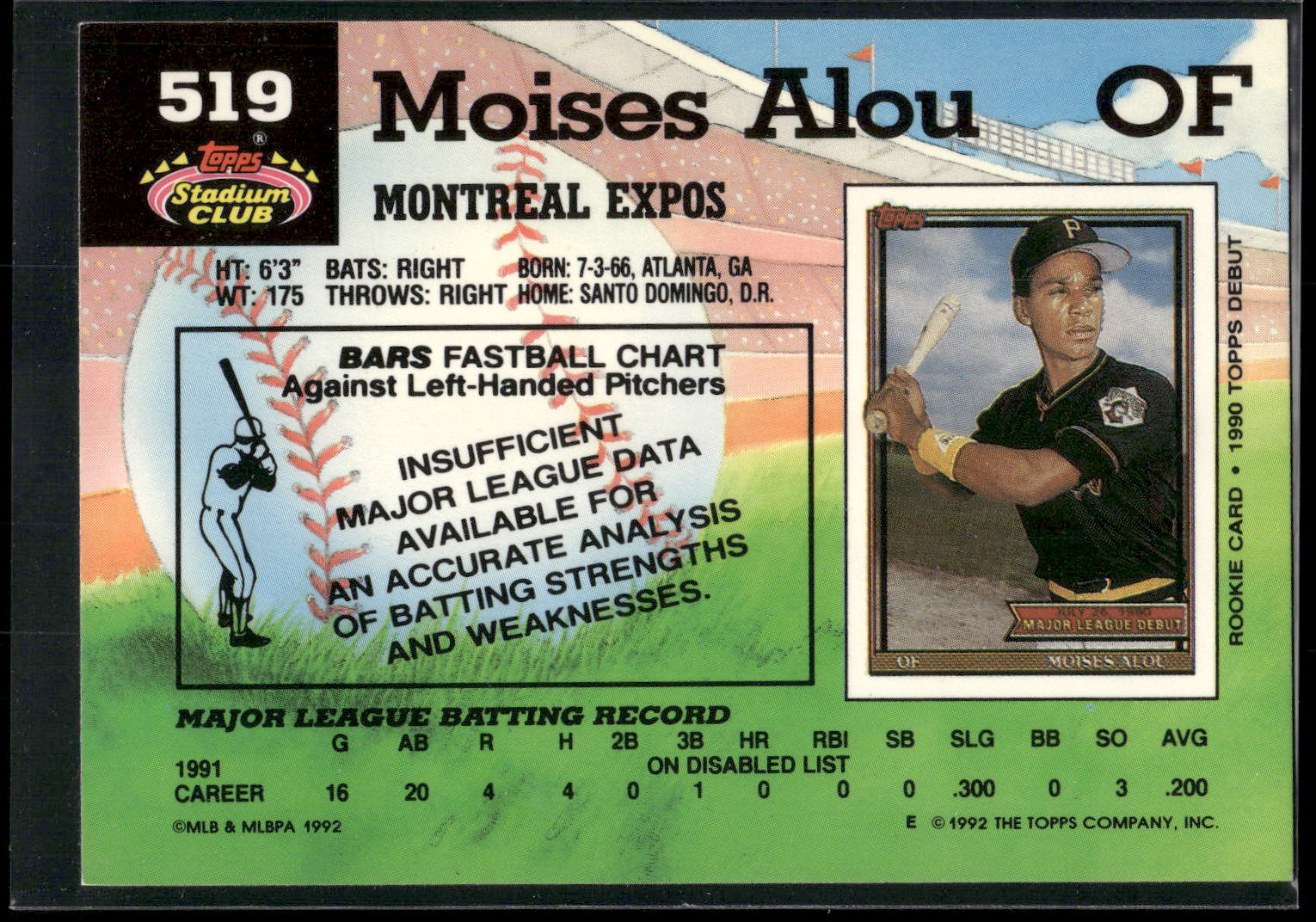 1992 Stadium Club #519 Moises Alou