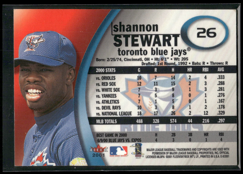 2001 Fleer E-X #26 Shannon Stewart
