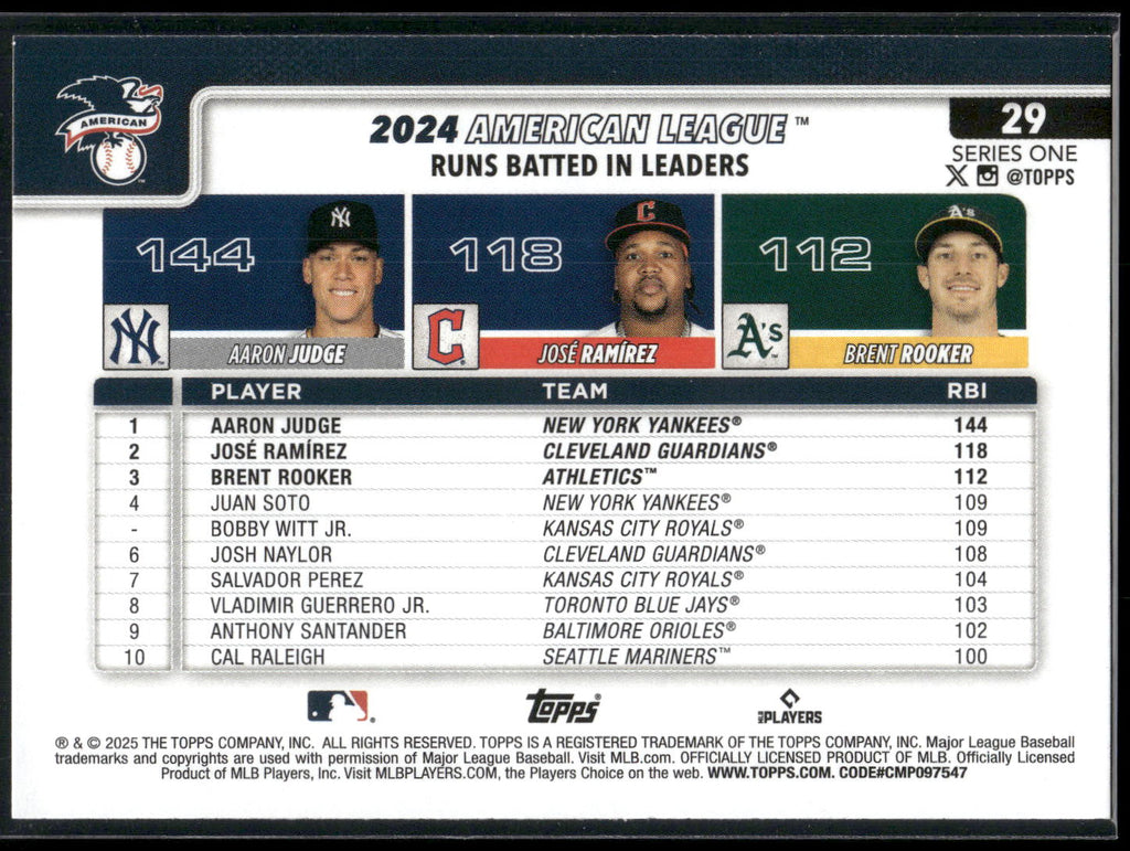 2025 Topps #29 (Aaron Judge / Jose Ramirez / Brent Rooker)