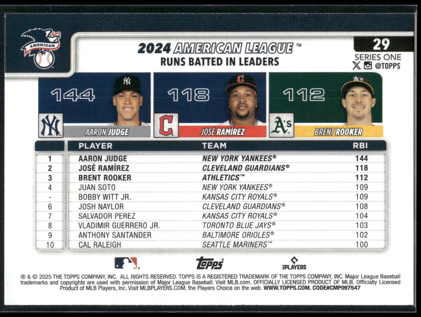 2025 Topps #29 (Aaron Judge / Jose Ramirez / Brent Rooker)