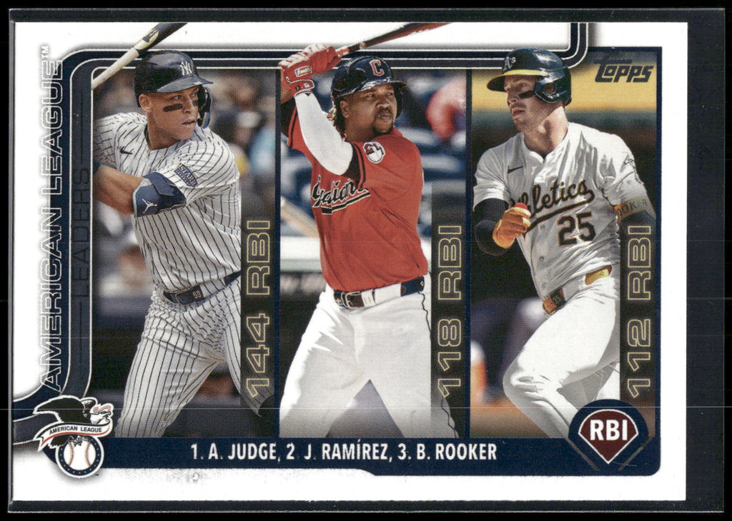 2025 Topps #29 (Aaron Judge / Jose Ramirez / Brent Rooker)