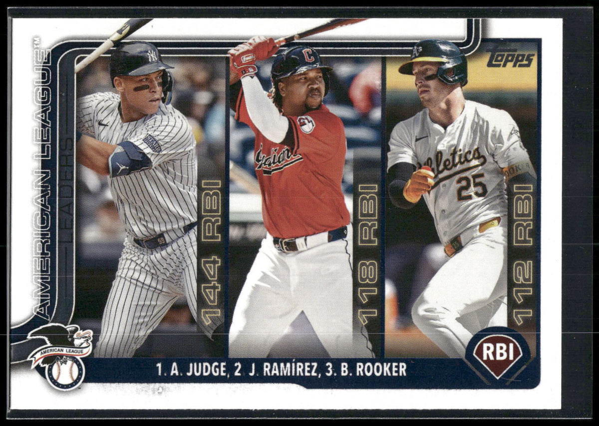 2025 Topps #29 (Aaron Judge / Jose Ramirez / Brent Rooker)