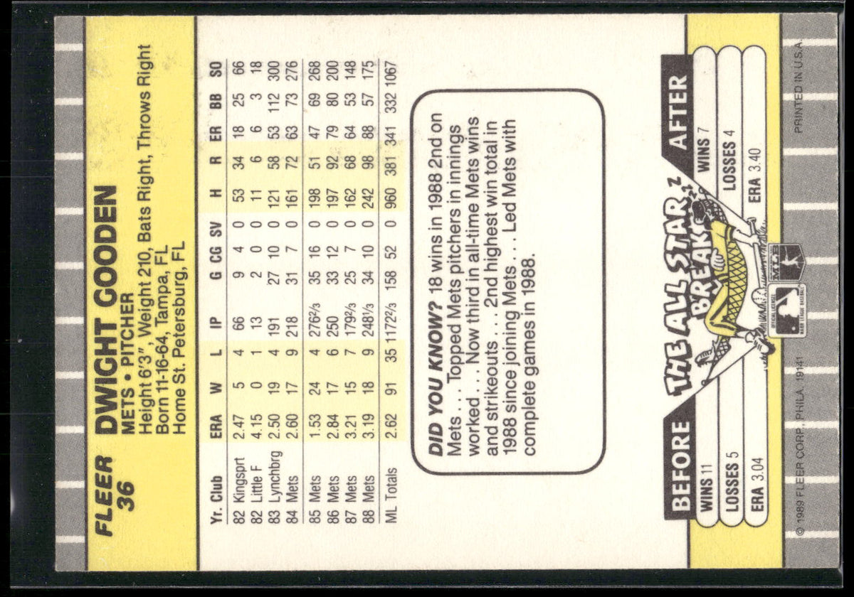 1989 Fleer #36 Dwight Gooden