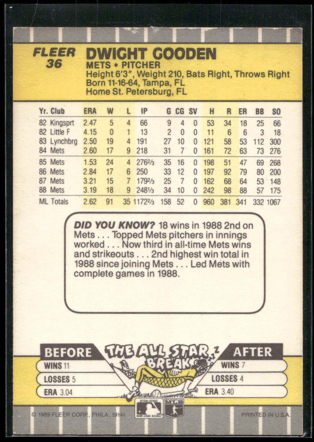 1989 Fleer #36 Dwight Gooden