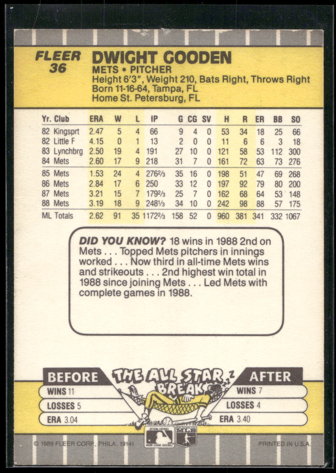 1989 Fleer #36 Dwight Gooden