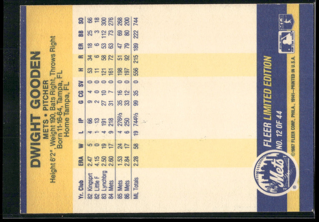 1987 Fleer Record Setters #12 Dwight Gooden