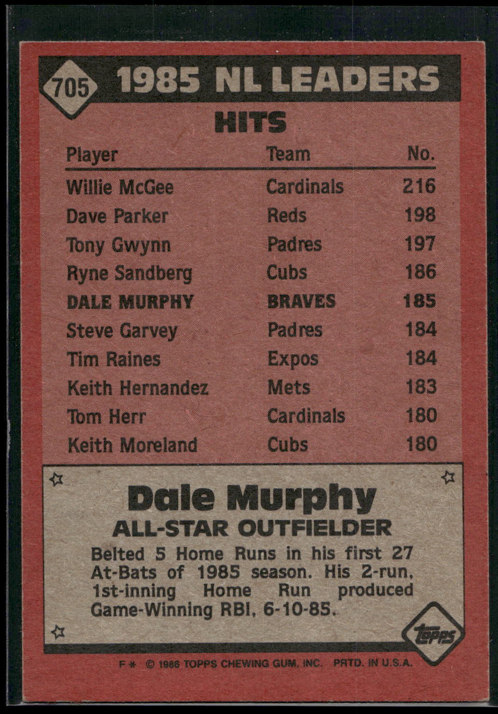 1986 Topps #705 Dale Murphy