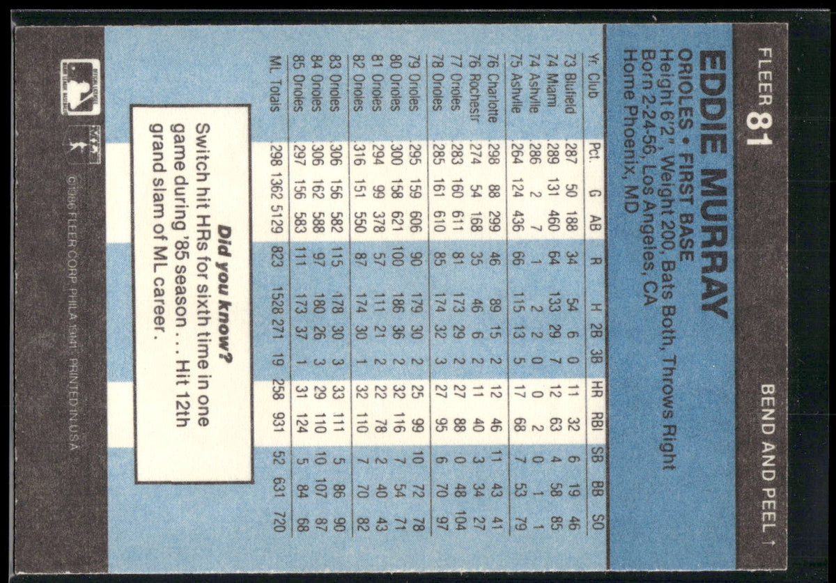 1986 Fleer Star Stickers #81 Eddie Murray