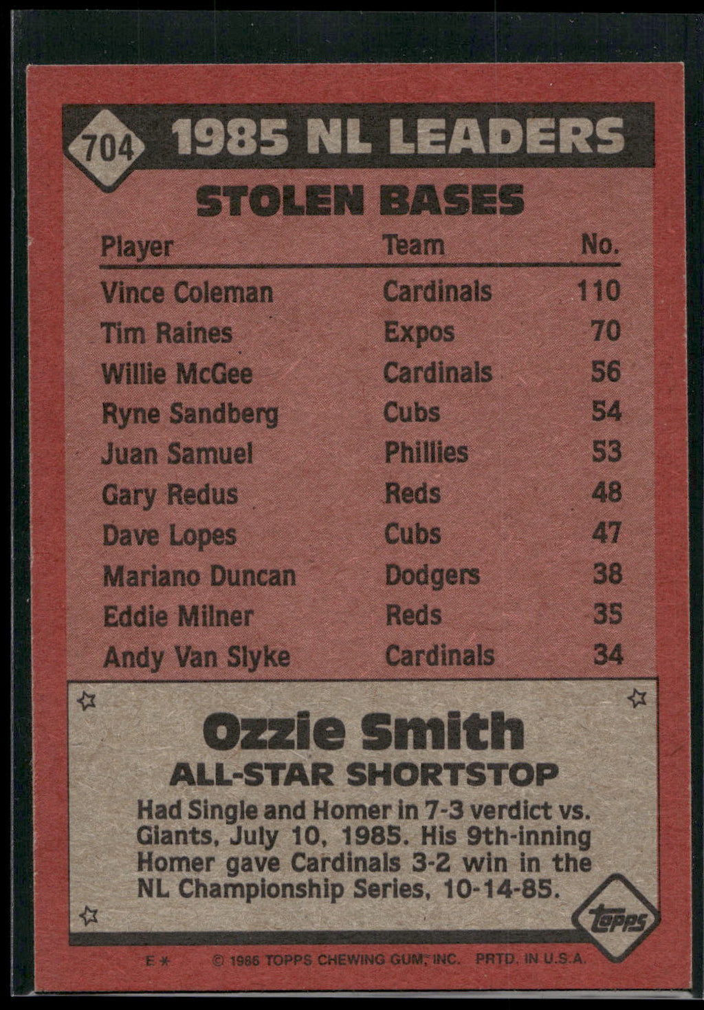 1986 Topps #704 Ozzie Smith