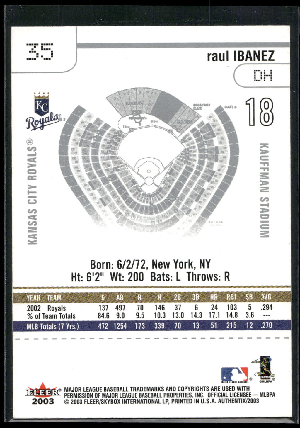 2003 Fleer Authentix #35 Raul Ibanez