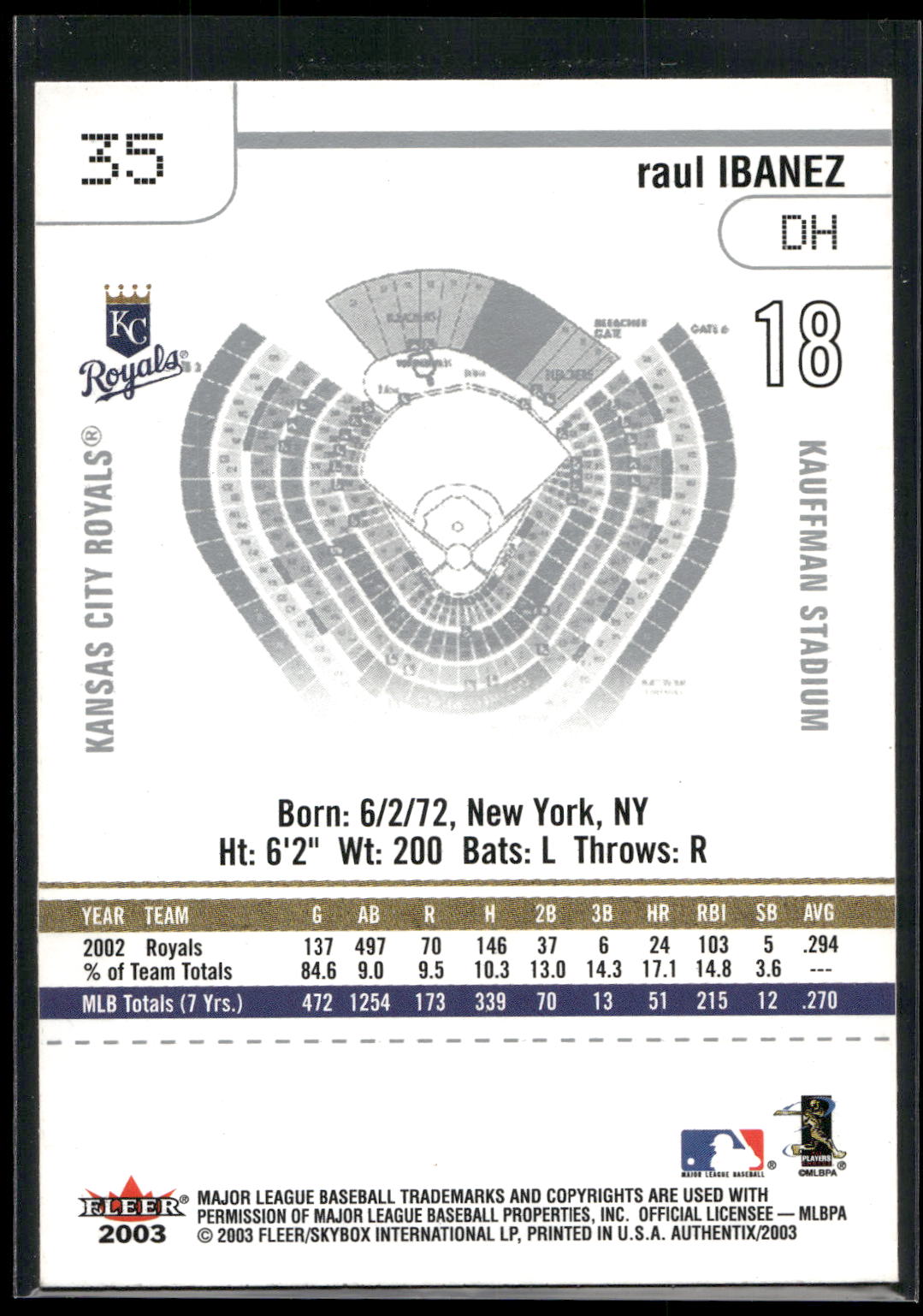 2003 Fleer Authentix #35 Raul Ibanez