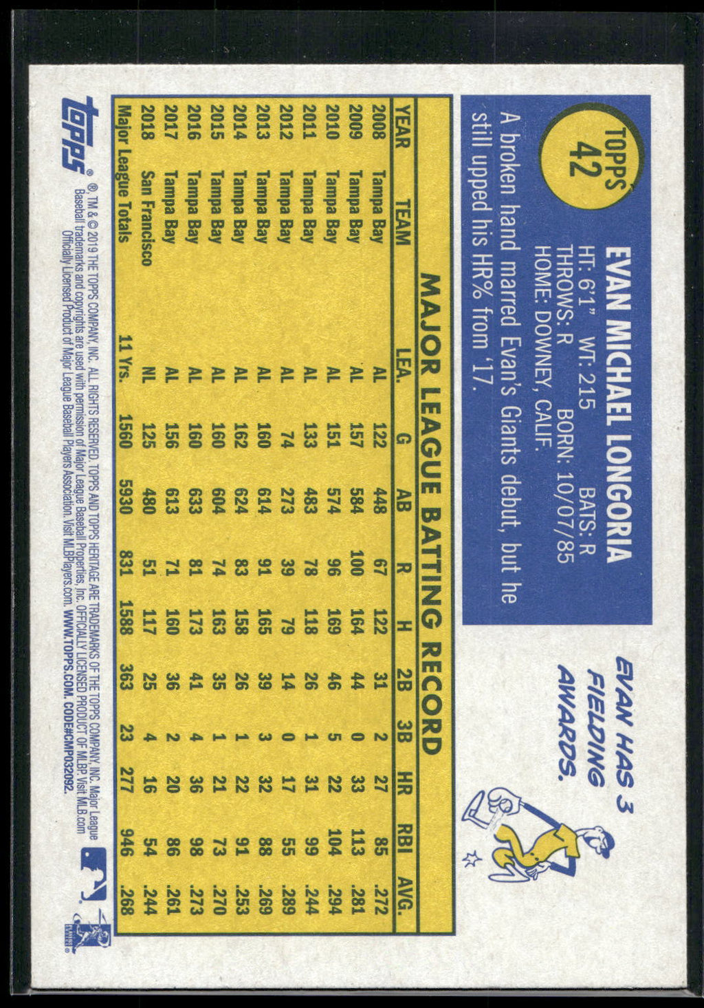 2019 Topps Heritage #42 Evan Longoria
