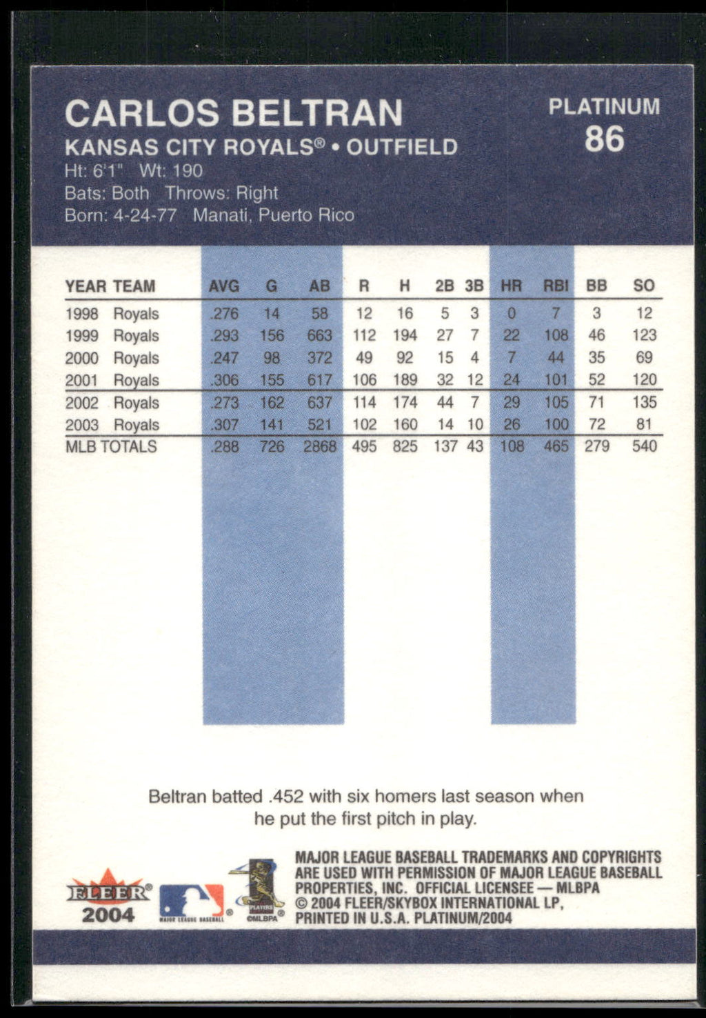 2004 Fleer Platinum #86 Carlos Beltran