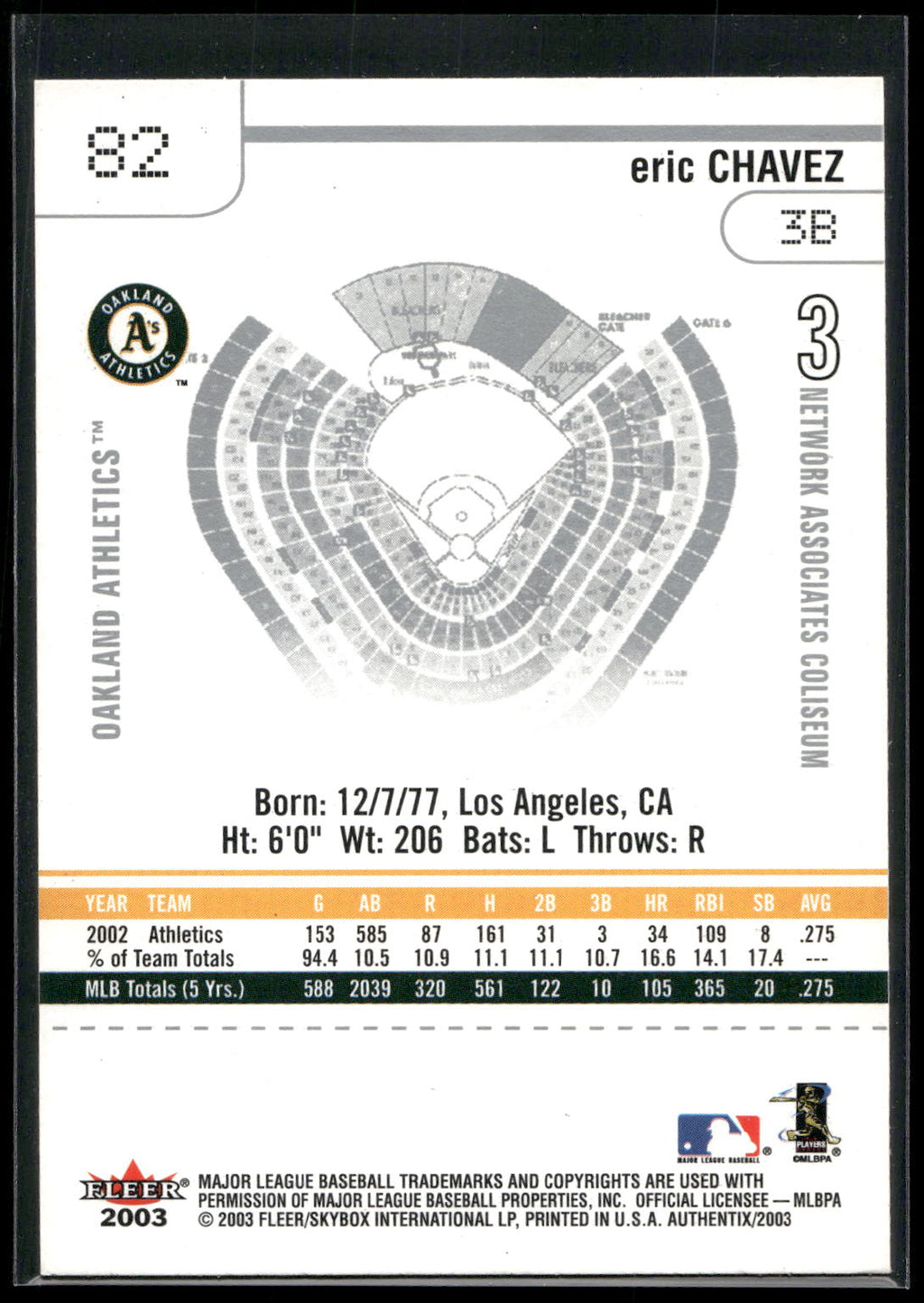 2003 Fleer Authentix #82 Eric Chavez