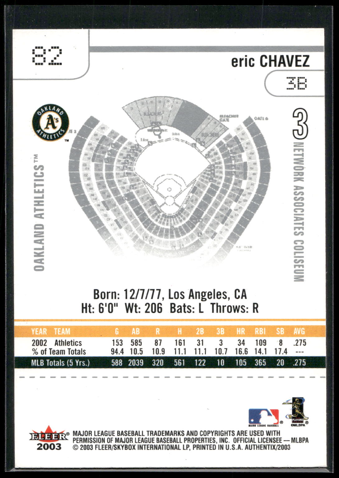 2003 Fleer Authentix #82 Eric Chavez
