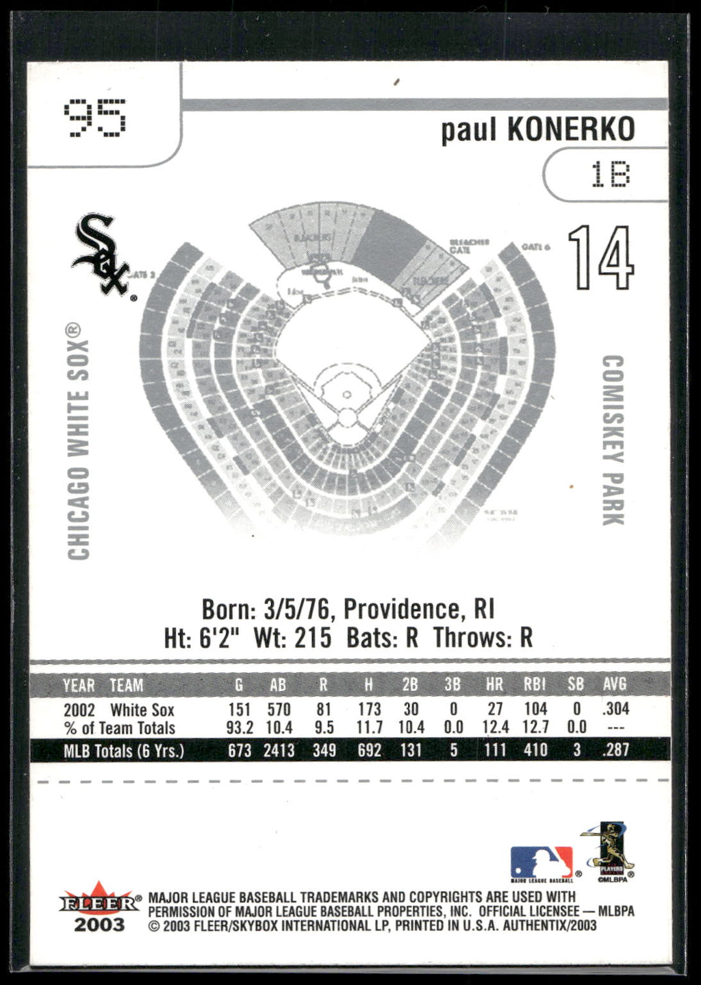 2003 Fleer Authentix #95 Paul Konerko
