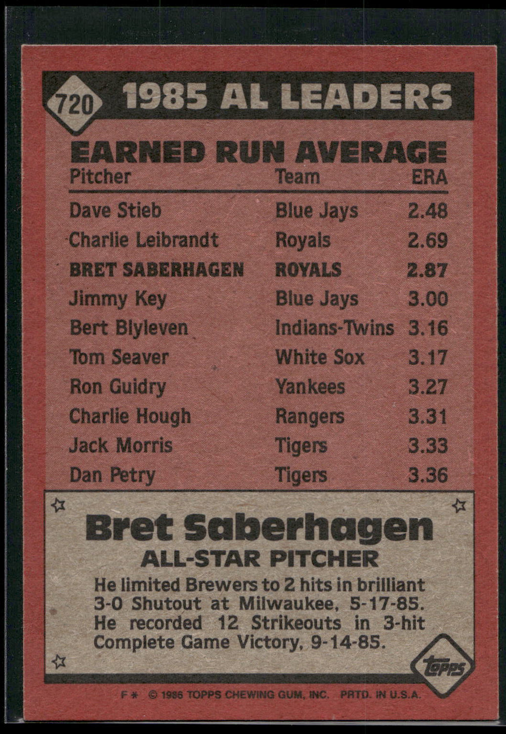 1986 Topps #720 Bret Saberhagen