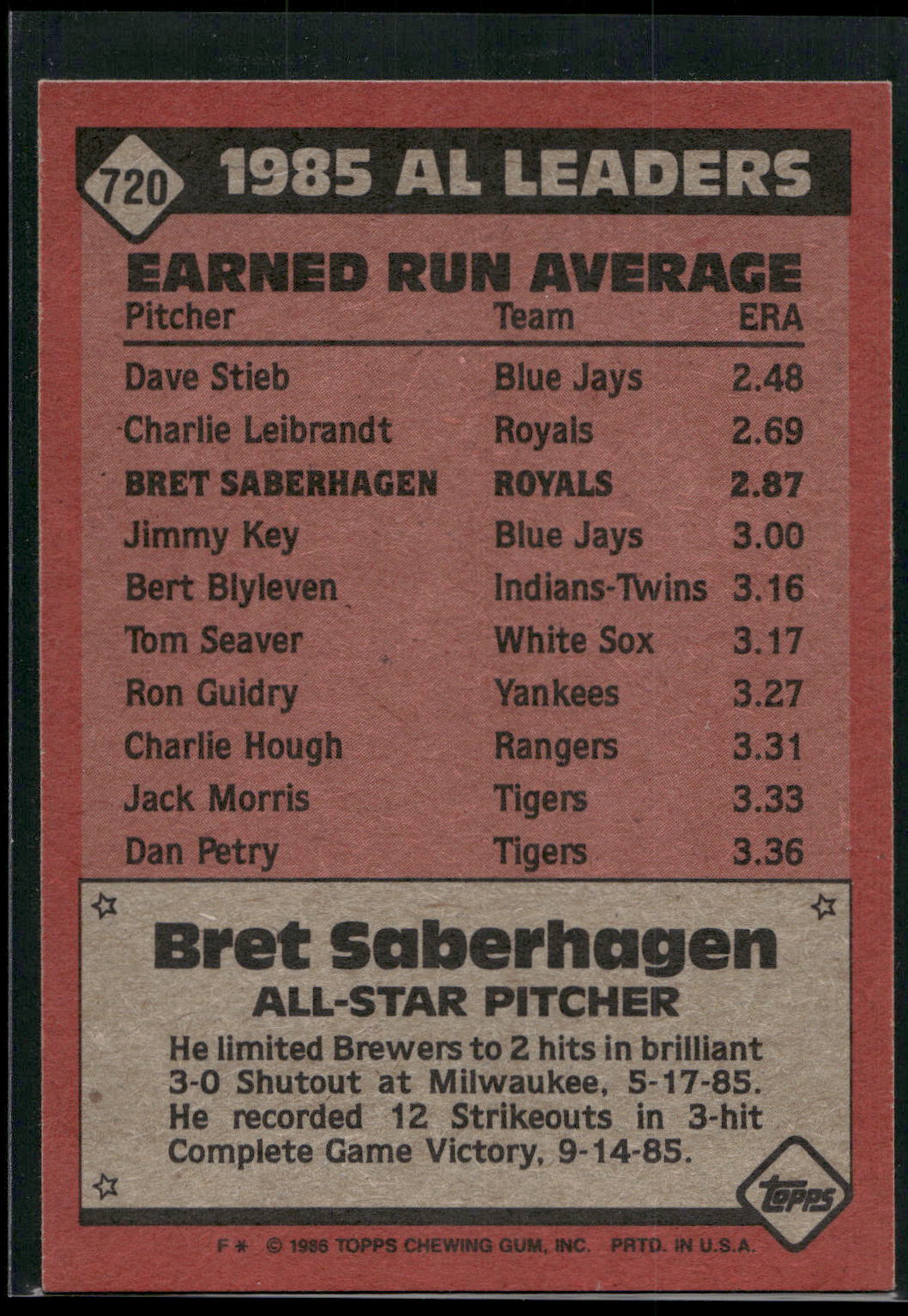 1986 Topps #720 Bret Saberhagen