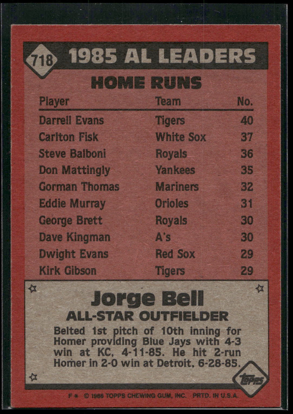 1986 Topps #718 Jorge Bell
