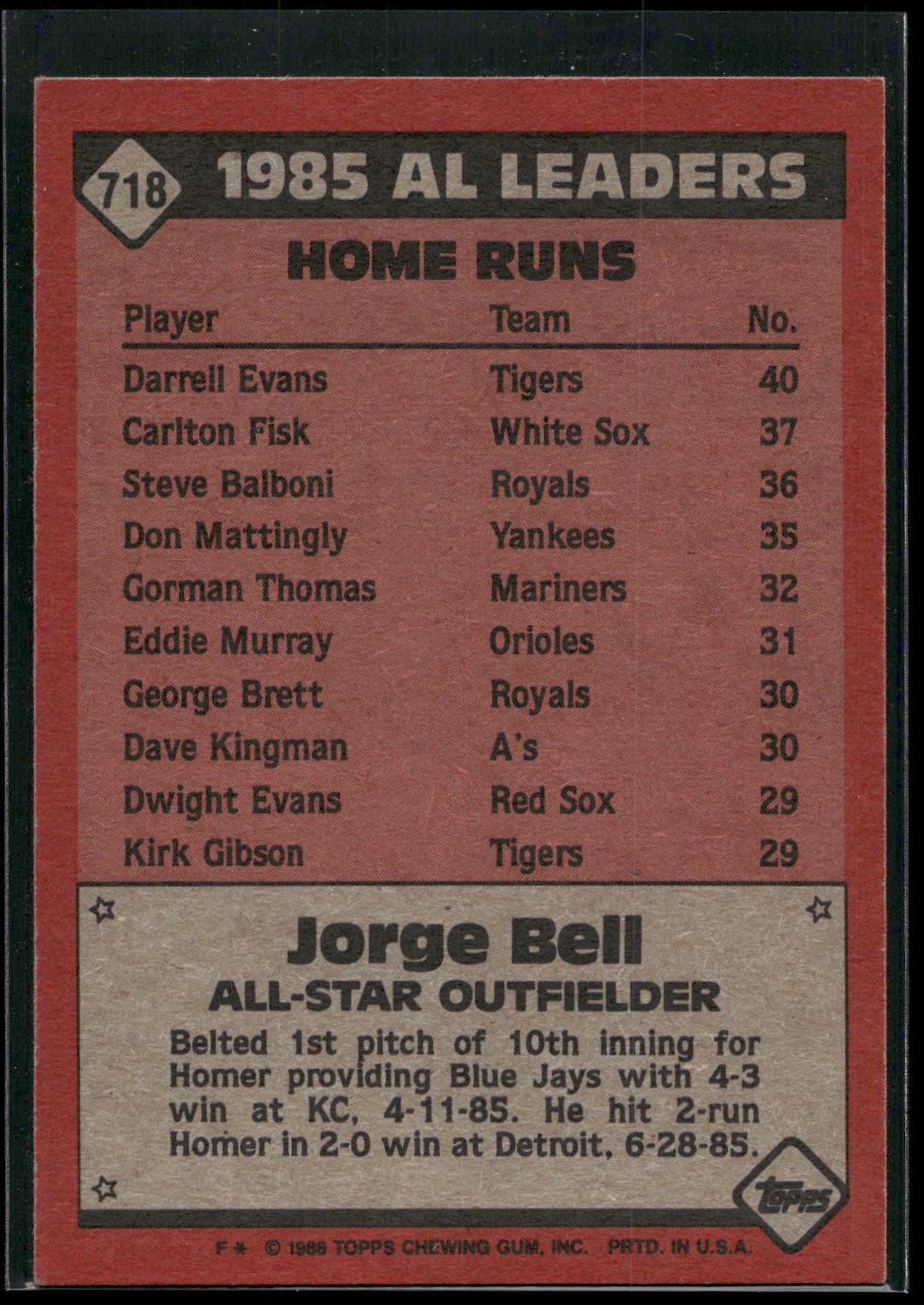 1986 Topps #718 Jorge Bell