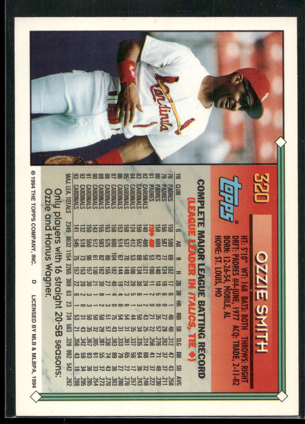 1994 Topps #320 Ozzie Smith