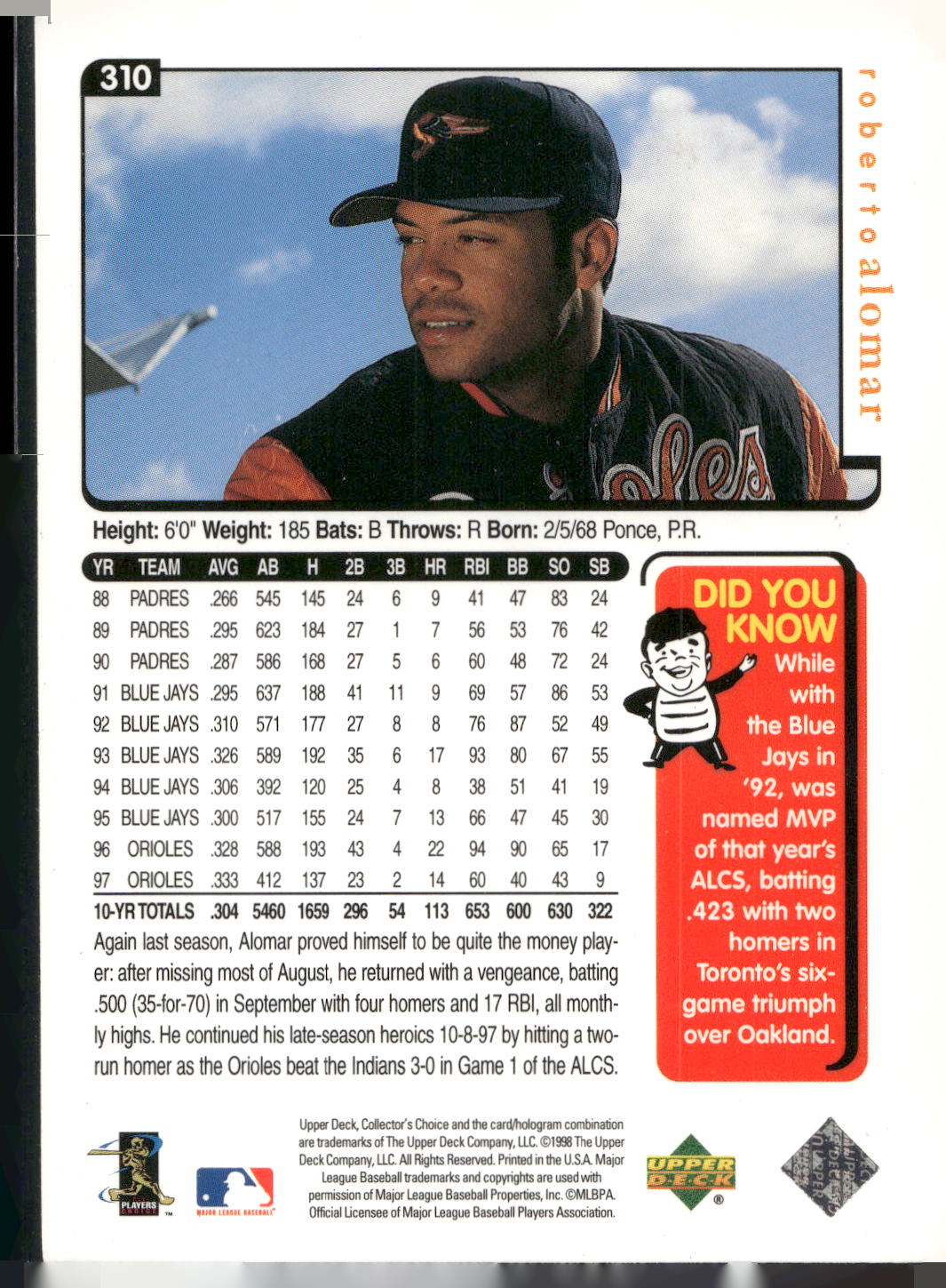 1998 Collector's Choice #310 Roberto Alomar