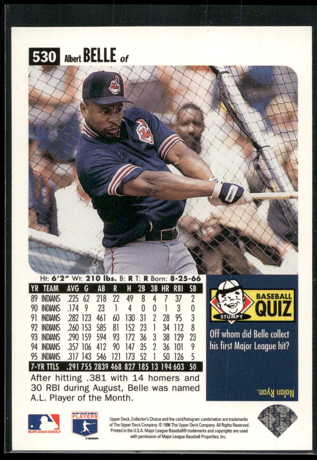 1996 Collector's Choice #530 Albert Belle