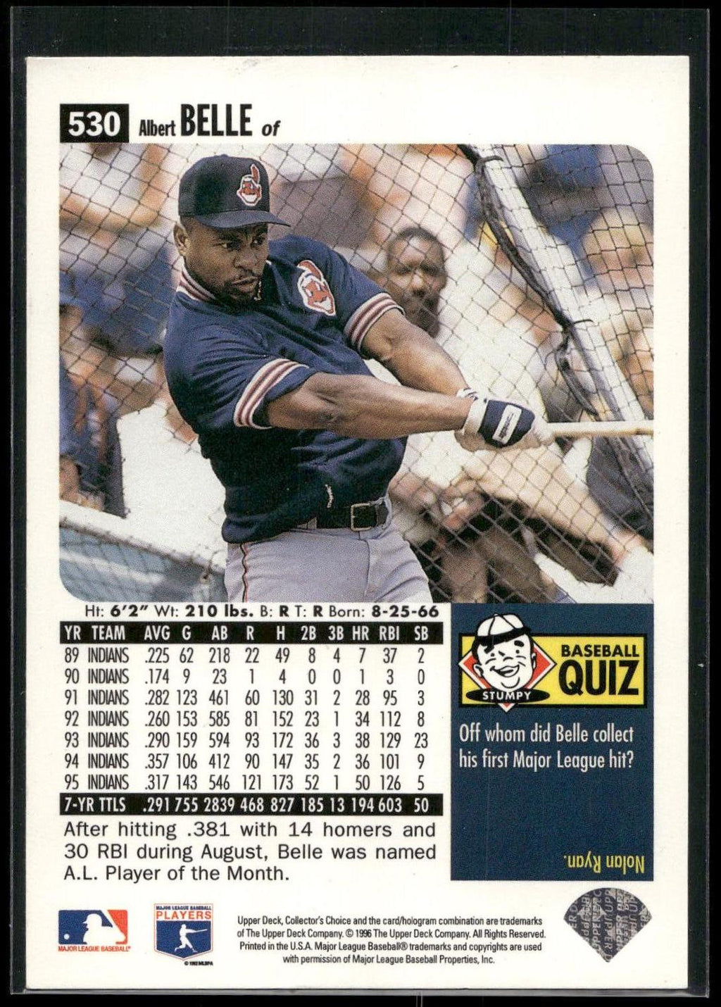 1996 Collector's Choice #530 Albert Belle