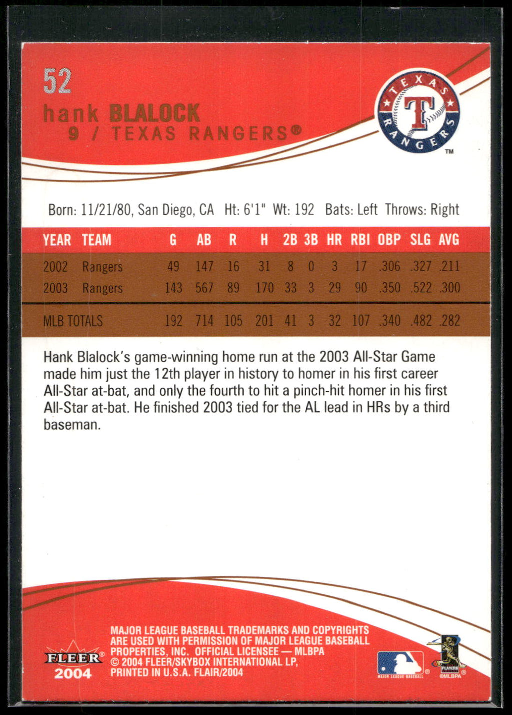 2004 Flair #52 Hank Blalock